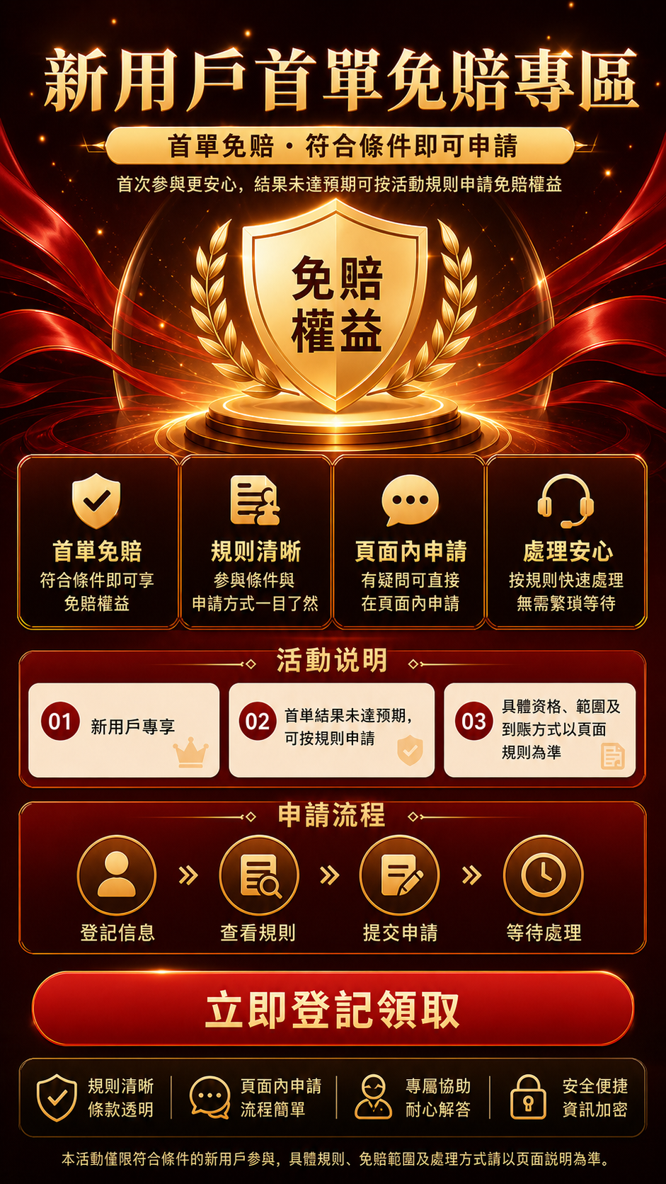 GAMEONE x HH88 品牌聯盟 - HH88 聯盟主推平台