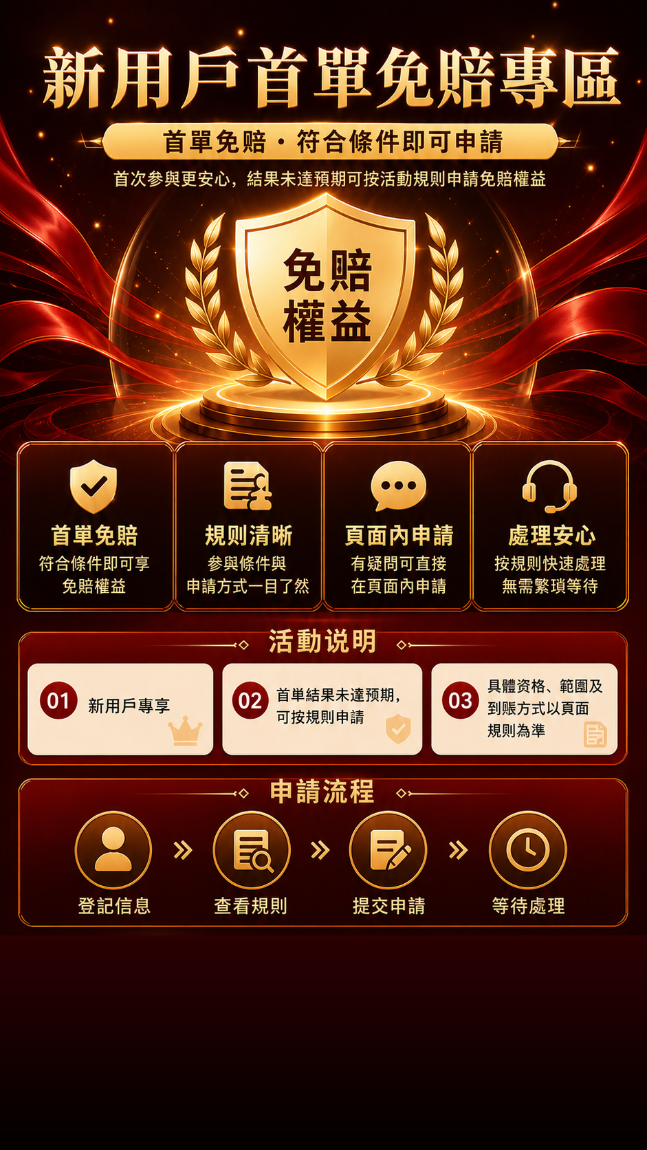 GAMEONE x HH88 品牌聯盟 - HH88 聯盟主推平台