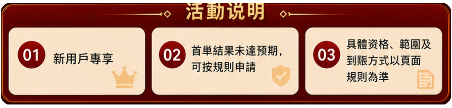 活動說明